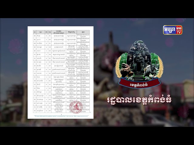 ខេត្តកំពង់ធំ ឆ្លងថ្មី១០៩នាក់ (Video Inside)