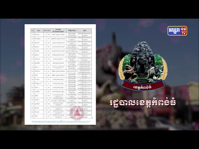 ខេត្តកំពង់ធំ ឆ្លងថ្មី៧៥នាក់ និងស្លាប់២នាក់ (Video Inside)