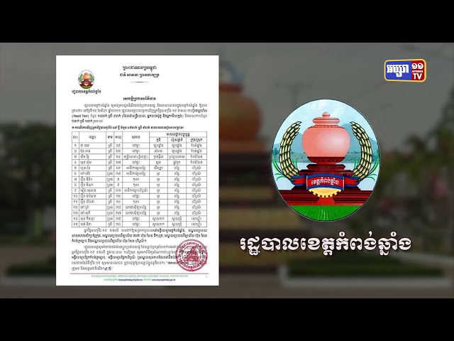 ខេត្តកំពង់ឆ្នាំង ឆ្លងថ្មី១៥នាក់ និងស្លាប់២នាក់ (Video Inside)