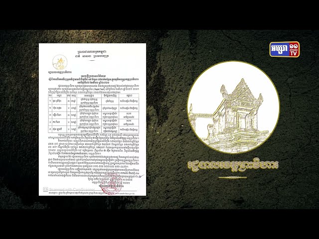 ខេត្តព្រះវិហារ ឆ្លងថ្មី៥នាក់ (Video Inside)
