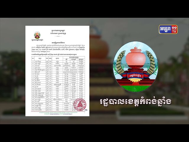 ខេត្តកំពង់ឆ្នាំង ឆ្លងថ្មី៣១នាក់ និងស្លាប់១នាក់ (Video Inside)