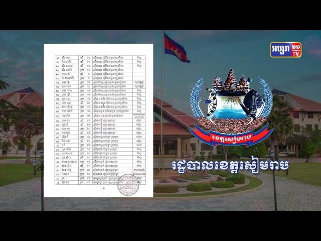 ខេត្តសៀមរាប ឆ្លងថ្មី៨៥នាក់ (Video Inside)
