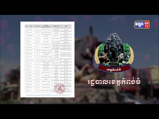 ខេត្តកំពង់ធំ ឆ្លងថ្មី៤៤នាក់ និងស្លាប់២នាក់ (Video Inside)