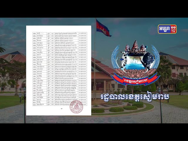 ខេត្តសៀមរាប ឆ្លងថ្មី៨៧នាក់ (Video Inside)