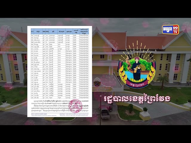 ខេត្តព្រៃវែង ឆ្លងថ្មី៥២នាក់ និងស្លាប់១នាក់ (Video Inside)
