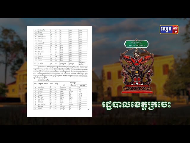 ខេត្តក្រចេះ ឆ្លងថ្មី៣៦នាក់ (Video Inside)