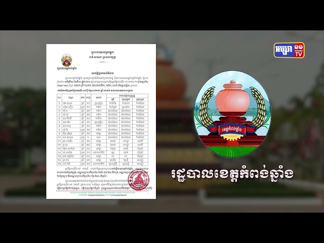 ខេត្តកំពង់ឆ្នាំង ឆ្លងថ្មី១៧នាក់ (Video Inside)