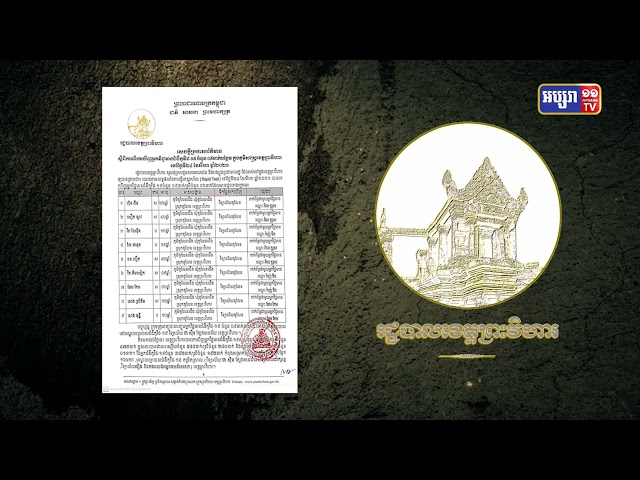 ខេត្តព្រះវិហារ ឆ្លងថ្មី៩នាក់ (Video Inside)