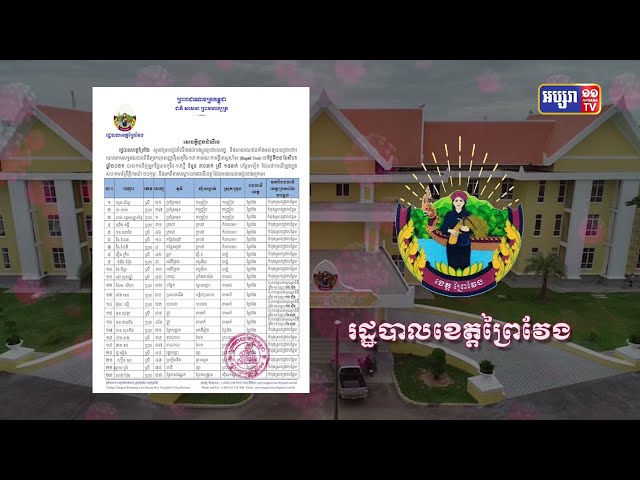 ខេត្តព្រៃវែង ឆ្លងថ្មី៣០នាក់ (Video Inside)