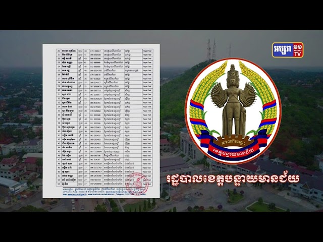 ខេត្តបន្ទាយមានជ័យ ឆ្លងថ្មី៩៦នាក់ (Video Inside)