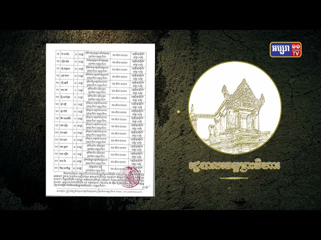 ខេត្តព្រះវិហារ ឆ្លងថ្មី១៣នាក់ (Video Inside)