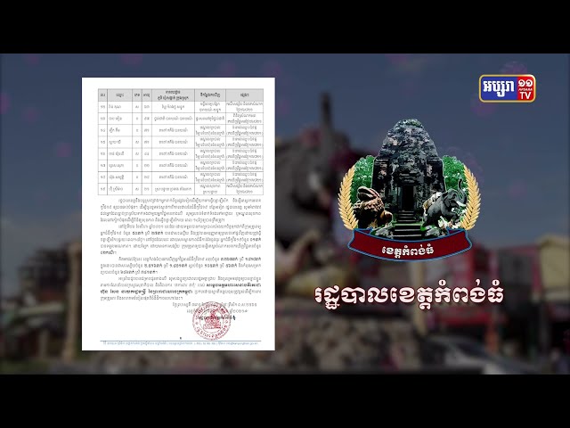 ខេត្តកំពង់ធំ ឆ្លងថ្មី១៩នាក់ និងស្លាប់៣នាក់ (Video Inside)