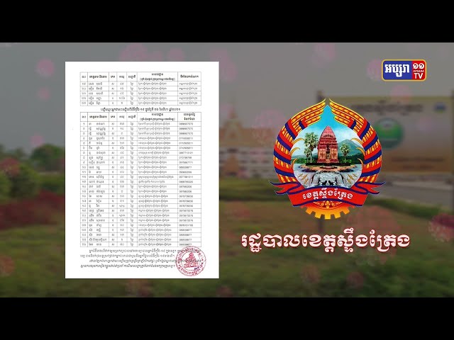 ខេត្តស្ទឹងត្រែង ឆ្លងថ្មី២៣នាក់ (Video Inside)