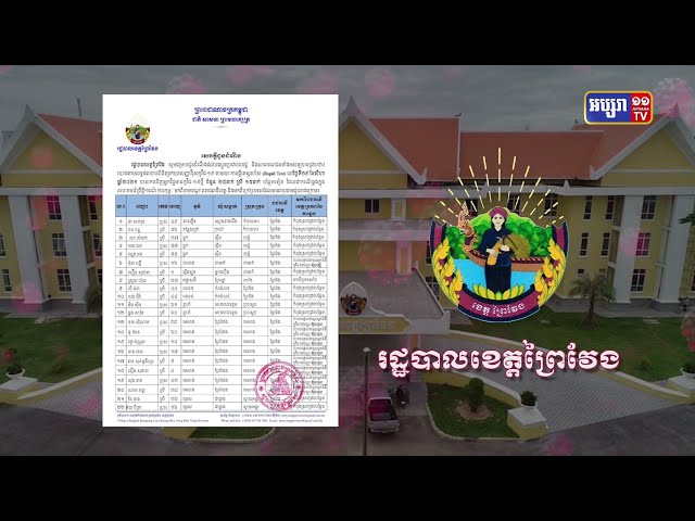 ខេត្តព្រៃវែង ឆ្លងថ្មី២៥នាក់ (Video Inside)