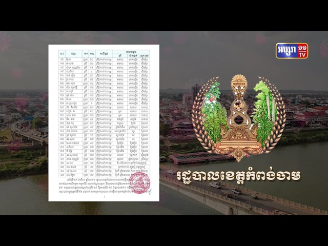 ខេត្តកំពង់ចាម ឆ្លងថ្មី៤៥នាក់ និងស្លាប់២នាក់ (Video Inside)