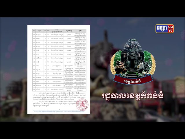 ខេត្តកំពង់ធំ ឆ្លងថ្មី២៦នាក់ (Video Inside)