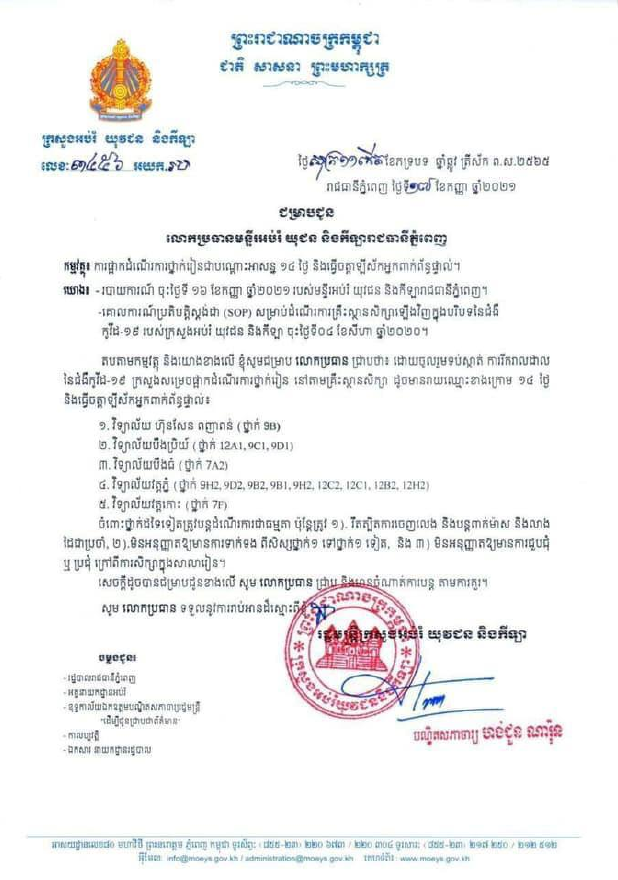 ក្រសួងអប់រំ សម្រេចផ្អាកដំណើរការថ្នាក់រៀន នៅវិទ្យាល័យចំនួន ៥ ក្នុងរាជធានីភ្នំពេញ ចំនួន ១៤ថ្ងៃ និងធ្វើចត្តាឡីស័កអ្នកពាក់ព័ន្ធផ្ទាល់ ដើម្បីទប់ស្កាត់ការរីករាលដាលនៃជំងឺកូវីដ-១៩