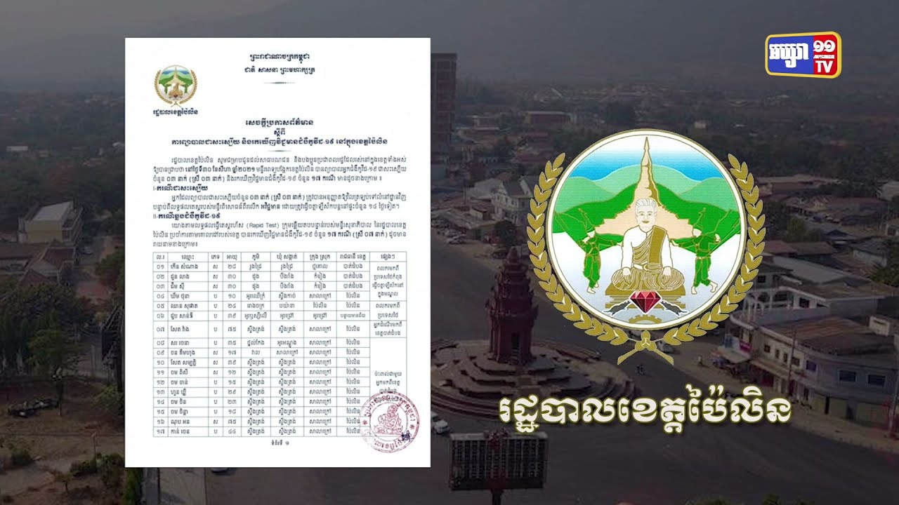 ខេត្តប៉ៃលិន ឆ្លងថ្មី១៧នាក់ (Video Inside)