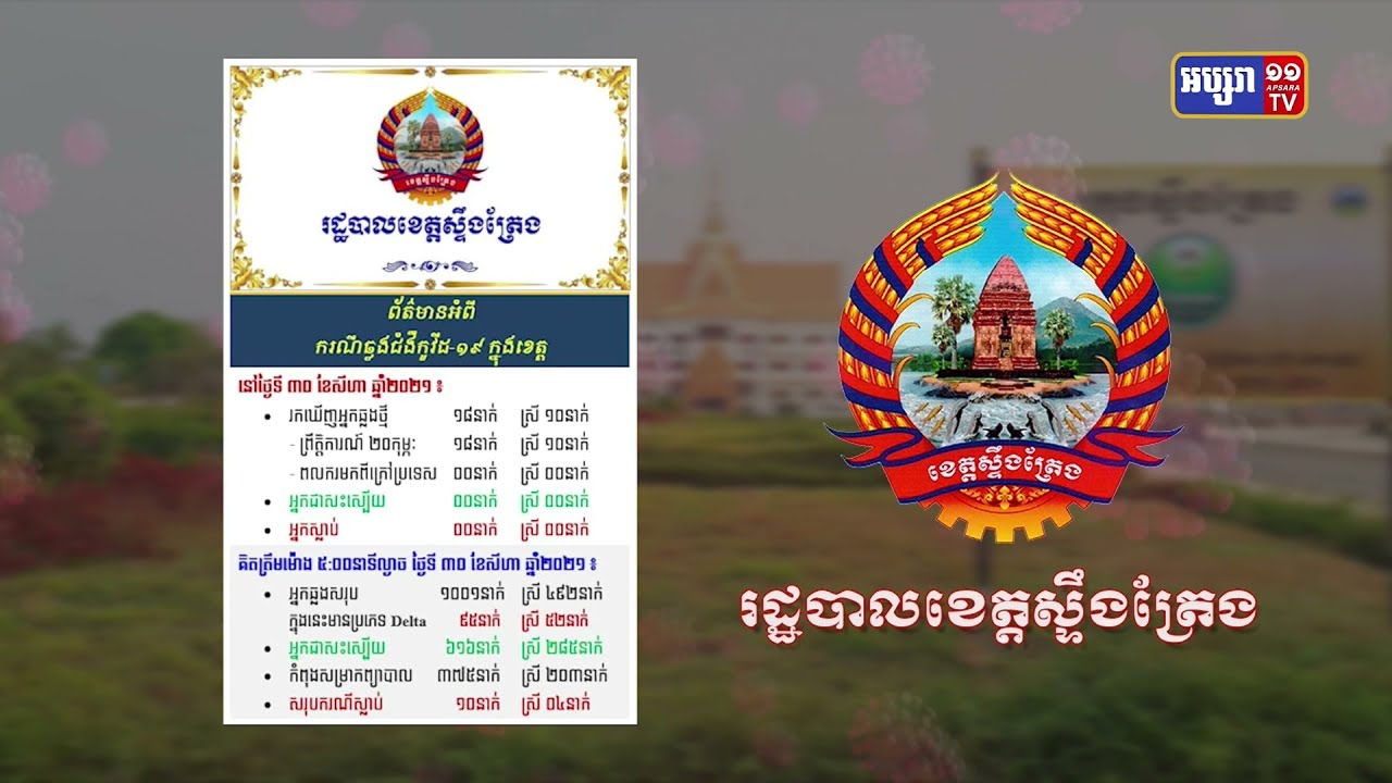 ខេត្តស្ទឹងត្រែងបើកដំណើរការក្រុងសាឡើងវិញក្រោយបិទខ្ទប់១៤ថ្ងៃ (Video Inside)