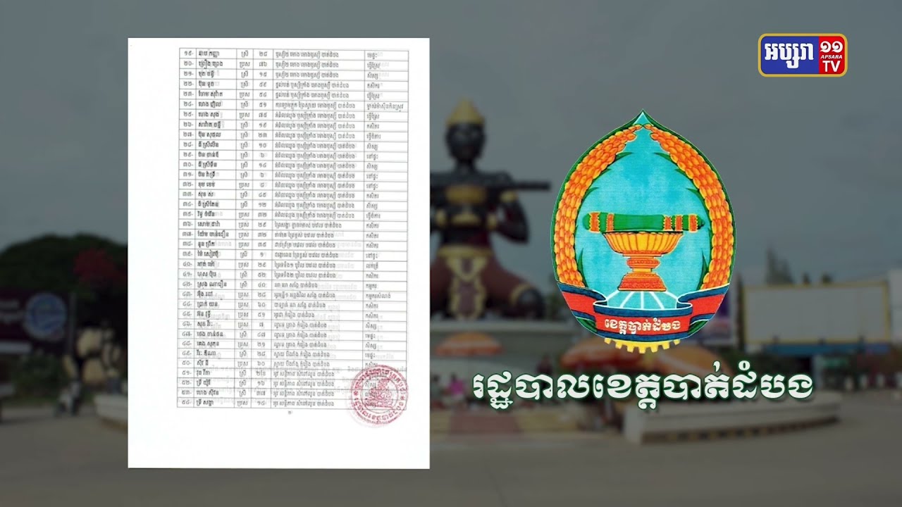 ខេត្តបាត់ដំបង ឆ្លងថ្មី៨៥នាក់ និងស្លាប់១នាក់ (Video Inside)