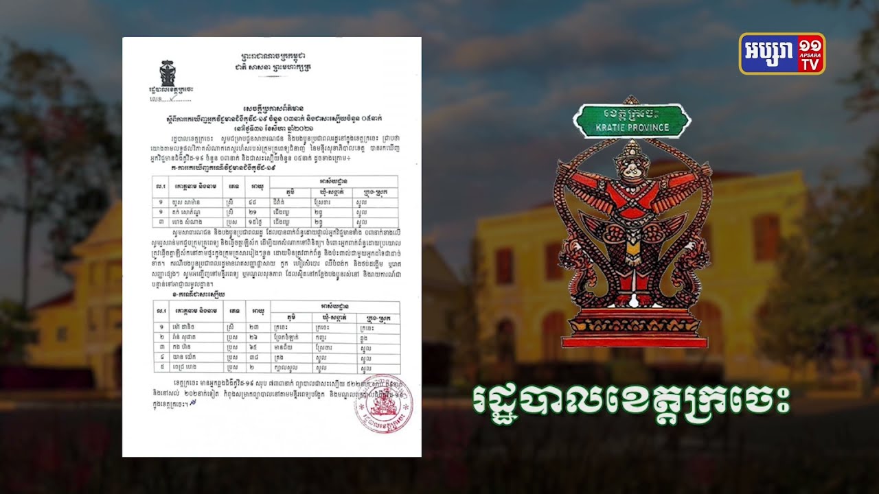 ខេត្តក្រចេះ ឆ្លងថ្មី៣នាក់ (Video Inside)