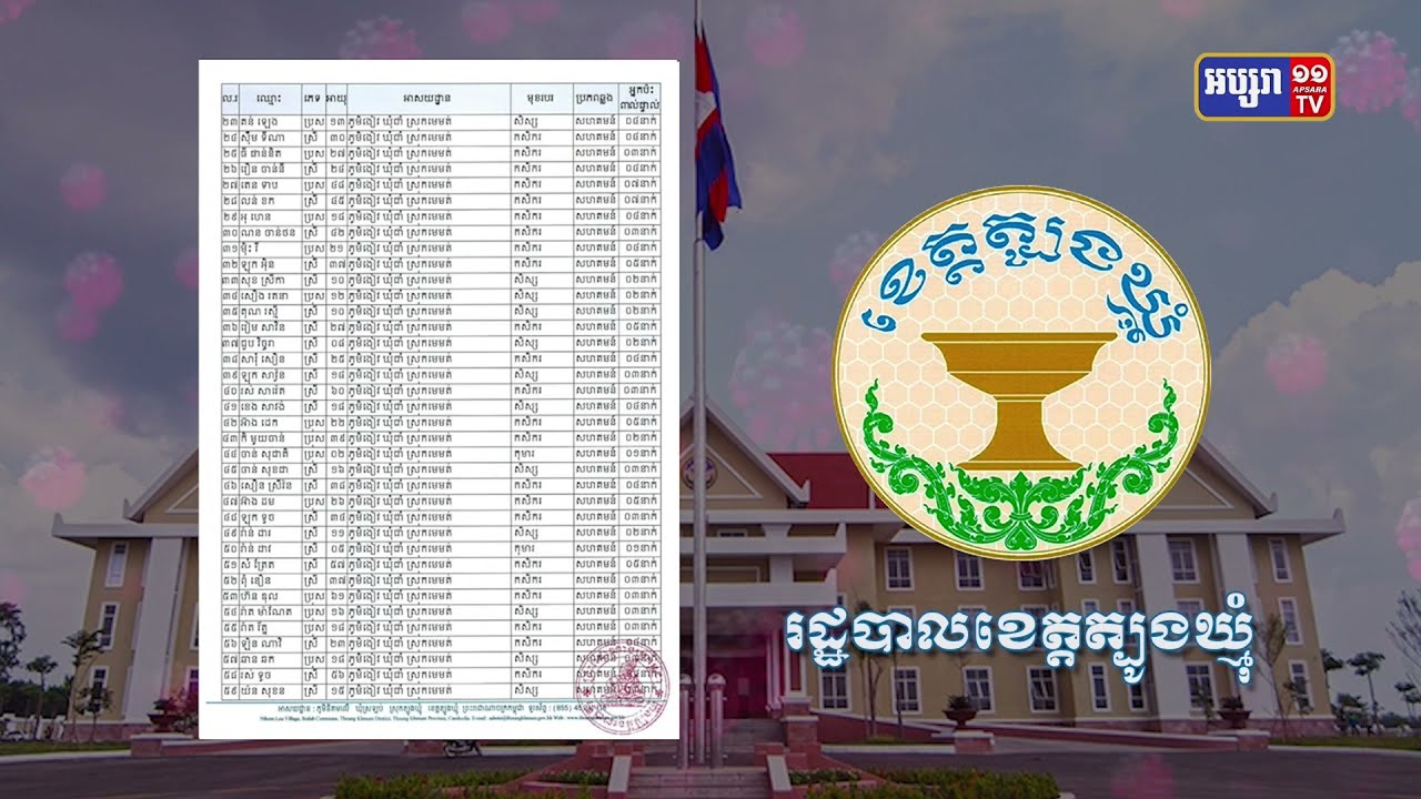 ខេត្តត្បូងឃ្មុំ ឆ្លងថ្មី៥៤នាក់ (Video Inside)