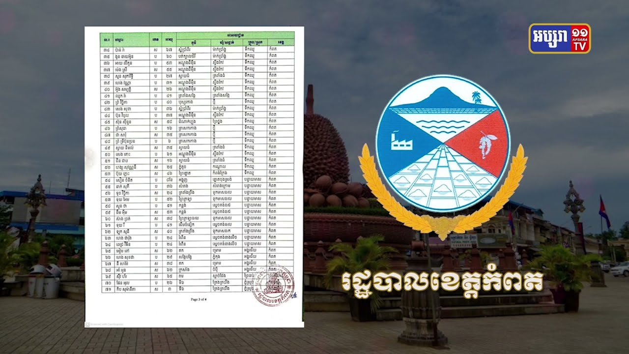 ខេត្តកំពត ឆ្លងថ្មី២៤នាក់ និង ស្លាប់១នាក់ (Video Inside)