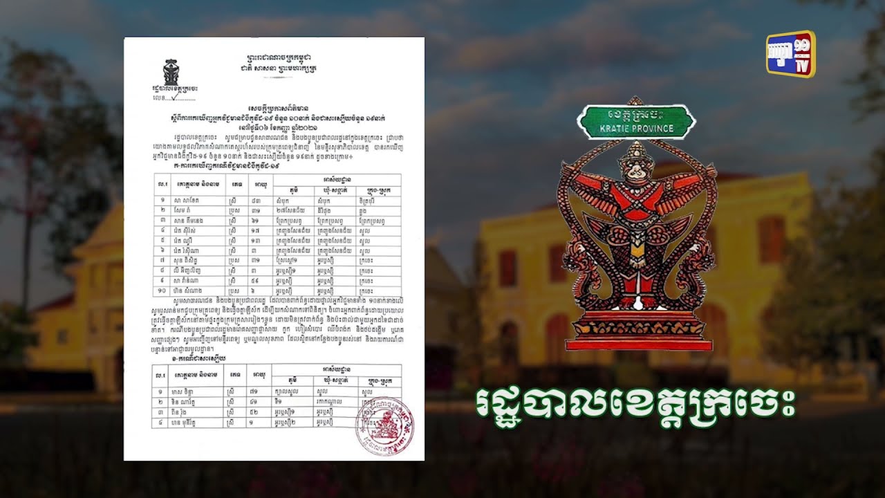 ខេត្តក្រចេះ ឆ្លងថ្មី១០នាក់ (Video Inside)