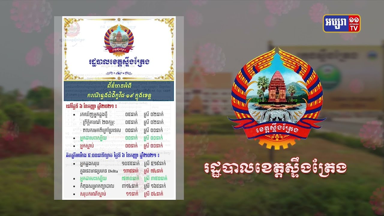 ខេត្តស្ទឹងត្រែង ឆ្លងថ្មី៥នាក់ (Video Inside)