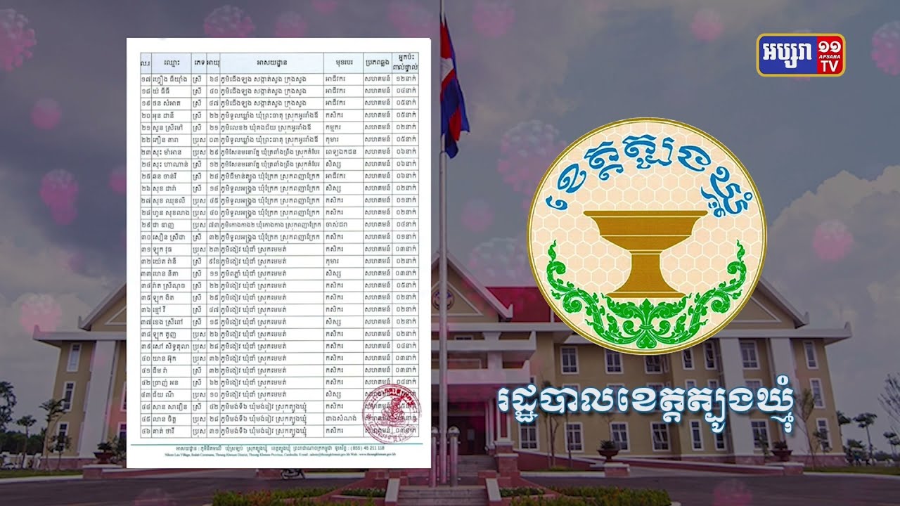 ខេត្តត្បូងឃ្មុំ ឆ្លងថ្មី៨៩នាក់ និង ស្លាប់២នាក់ (Video Inside)