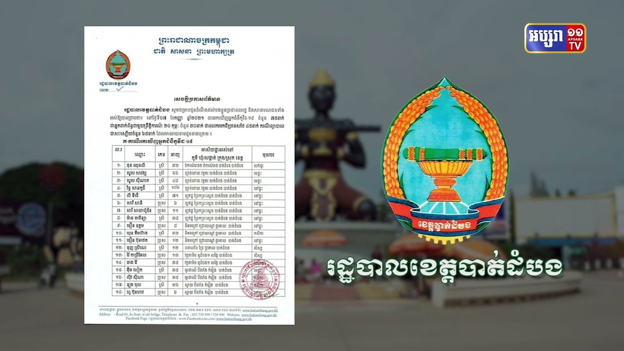 ខេត្តបាត់ដំបង ឆ្លងថ្មី៧៥នាក់ និងស្លាប់១នាក់ (Video Inside)