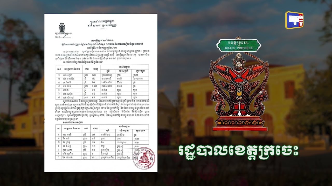 ខេត្តក្រចេះ ឆ្លងថ្មី៧នាក់ (Video Inside)