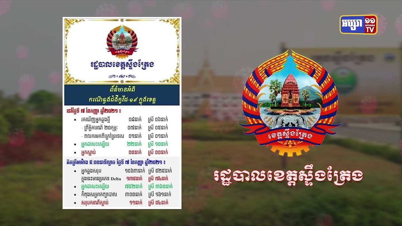 ខេត្តស្ទឹងត្រែង ឆ្លងថ្មី៨នាក់ (Video Inside)