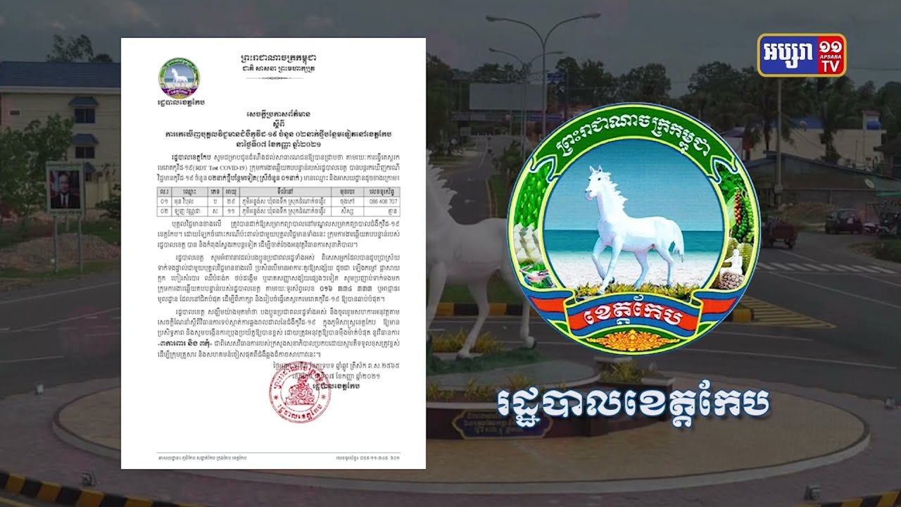 ខេត្ដកែប ឆ្លងថ្មី២នាក់ (Video Inside)