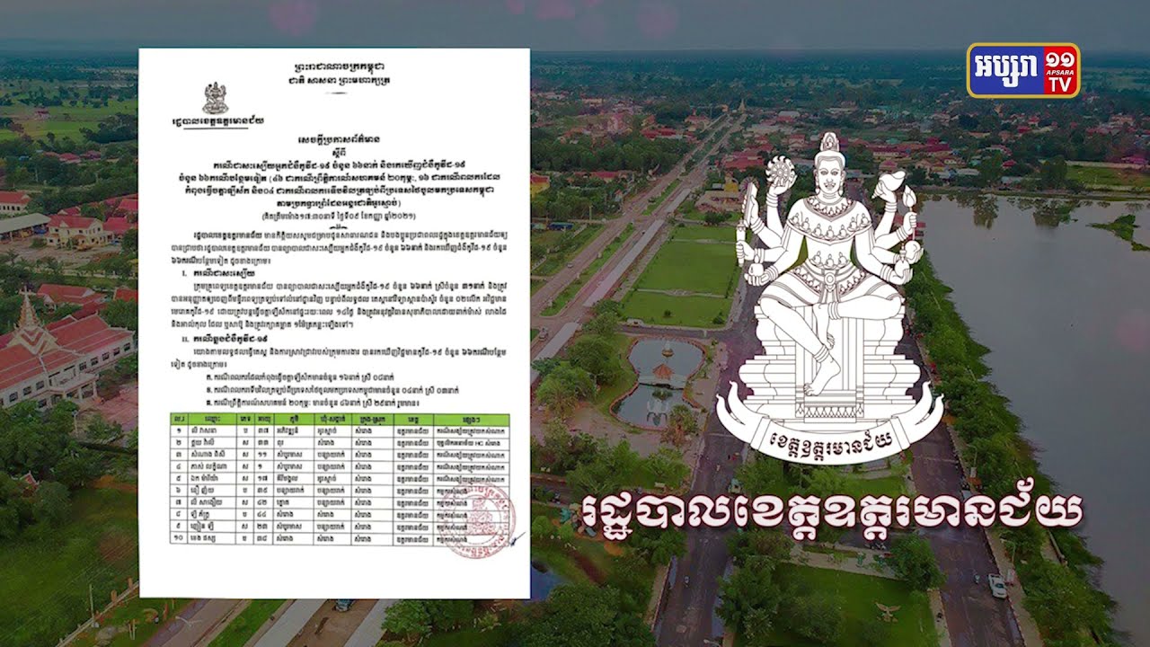 ខេត្តឧត្តរមានជ័យ ឆ្លងថ្មី៦៦នាក់ (Video Inside)