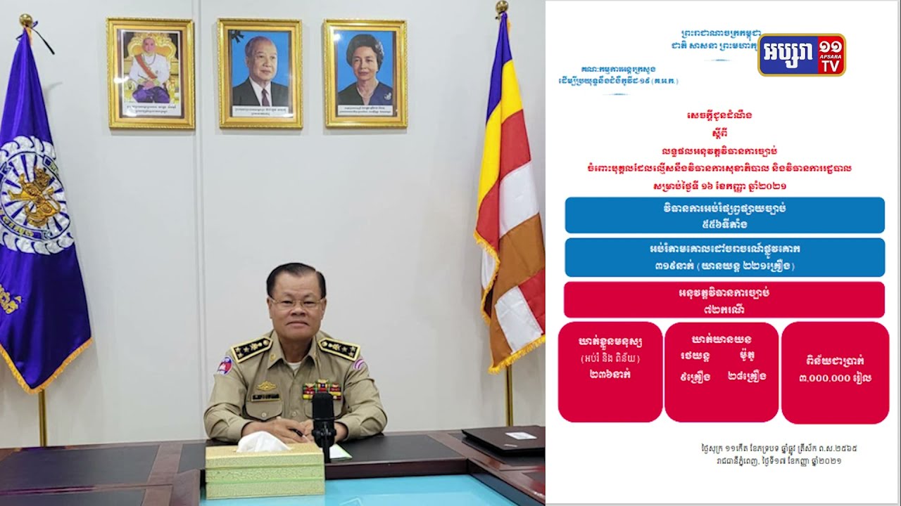 ឃាត់មនុស្ស២៣៦នាក់ ក្នុងរយៈពេល២៤ម៉ោងចុងក្រោយនេះ (Video Inside)
