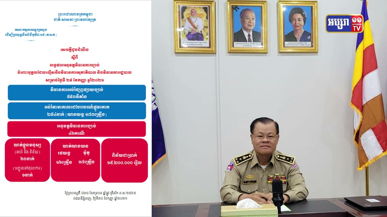 ឃាត់មនុស្ស៦៣នាក់ និងបញ្ជូនទៅតុលាការ១នាក់ ក្នុងរយៈពេល២៤ម៉ោងចុងក្រោយនេះ (Video Inside)
