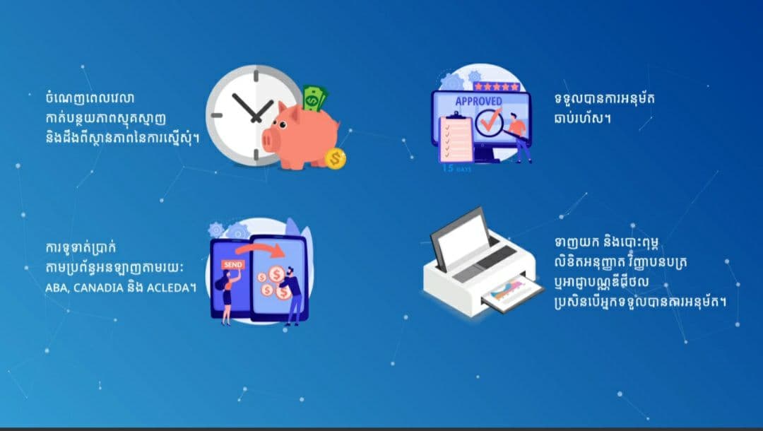 ក្រសួងប្រៃសណីយ៍ បង្ហាញពីប្រព័ន្ធស្នើសុំប្រតិបត្តិការ លើវិស័យប្រៃសណីយ៍ និងបច្ចេកវិទ្យាគមនាគមន៍ និងព័ត៌មាន