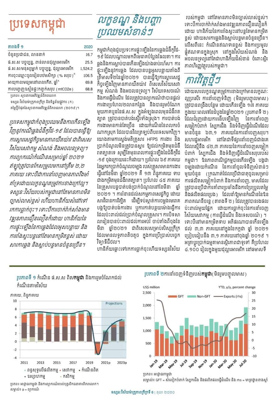 ធនាគារពិភពលោក (World Bank) ព្យាករណ៍កំណើនសេដ្ឋកិច្ចកម្ពុជា កើនឡើង២.២% សម្រាប់ឆ្នាំ២០២១ និង ៤.៥% នៅឆ្នាំ២០២២
