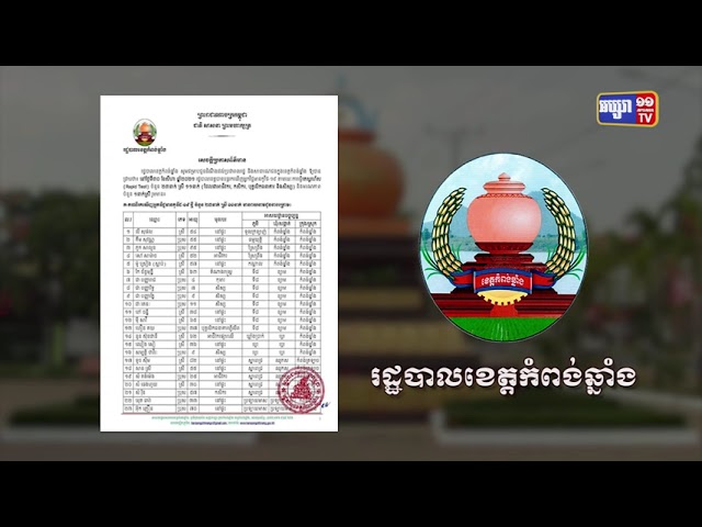 ខេត្តកំពង់ឆ្នាំង ឆ្លងថ្មី២៣នាក់ (Video Inside)