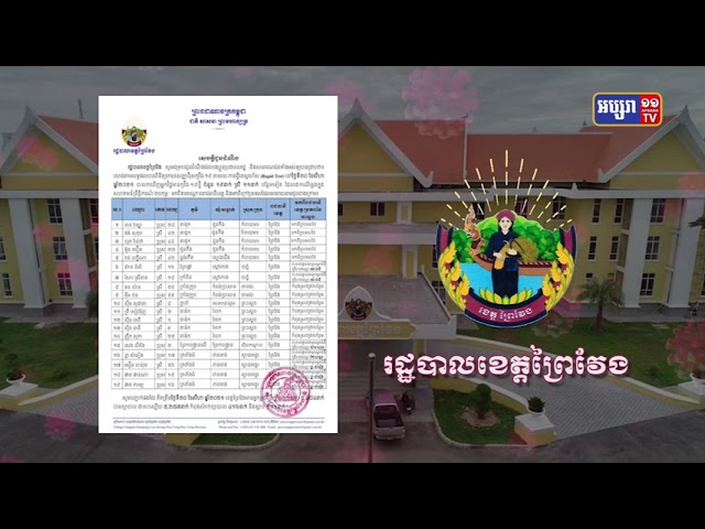 ខេត្តព្រៃវែង ឆ្លងថ្មី១៩នាក់ និង ស្លាប់១នាក់ (Video Inside)