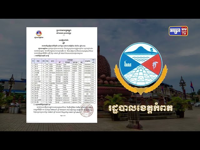 ខេត្តកំពត ឆ្លងថ្មី១៩នាក់ (Video Inside)