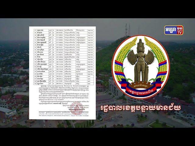 ខេត្តបន្ទាយមានជ័យ ឆ្លងថ្មី១០៩នាក់ (Video Inside)