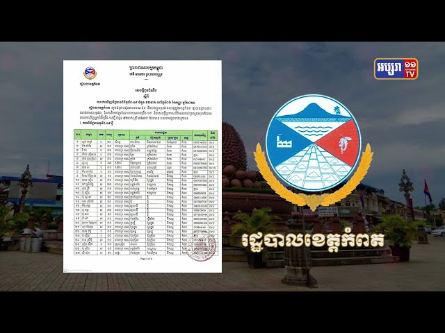 ខេត្តកំពត ឆ្លងថ្មី៥២នាក់ (Video Inside)