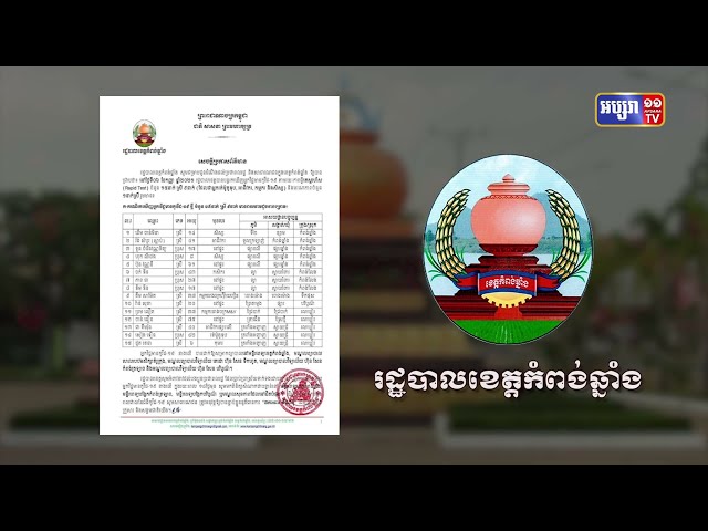 ខេត្តកំពង់ឆ្នាំង ឆ្លងថ្មី១៥នាក់ និងស្លាប់១នាក់ (Video Inside)
