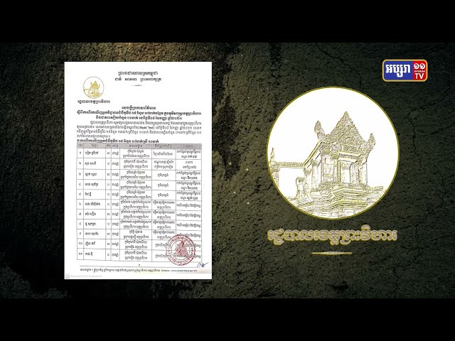 ខេត្តព្រះវិហារ ឆ្លងថ្មី១៧នាក់ និងស្លាប់១នាក់ (Video Inside)