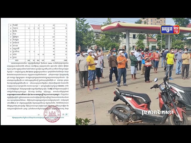 ការឆ្លងវីរុសបំប្លែងថ្មី Delta កើនដល់ចំនួន៣ពាន់៧៣១នាក់ (Video Inside)