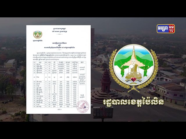 ខេត្តប៉ៃលិន ឆ្លងថ្មី១៩នាក់ (Video Inside)