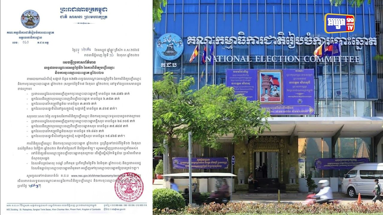 រយៈពេល៦ថ្ងៃមានអ្នកចុះឈ្មោះបោះឆ្នោតកើនជាង៦ម៉ឺននាក់ (Video Inside)