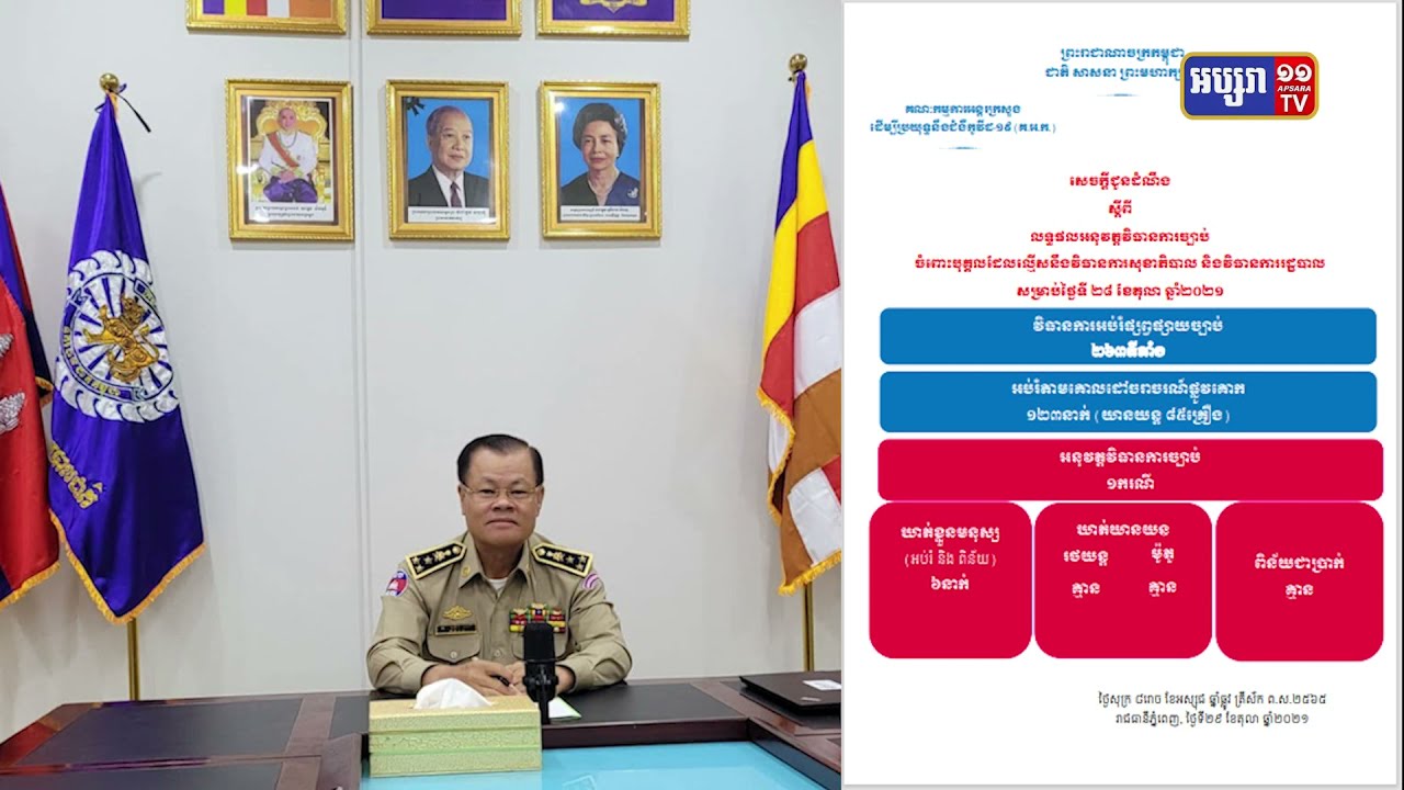 ឃាត់មនុស្ស៦នាក់ ក្នុងរយៈពេល២៤ម៉ោងចុងក្រោយនេះ (Video Inside)